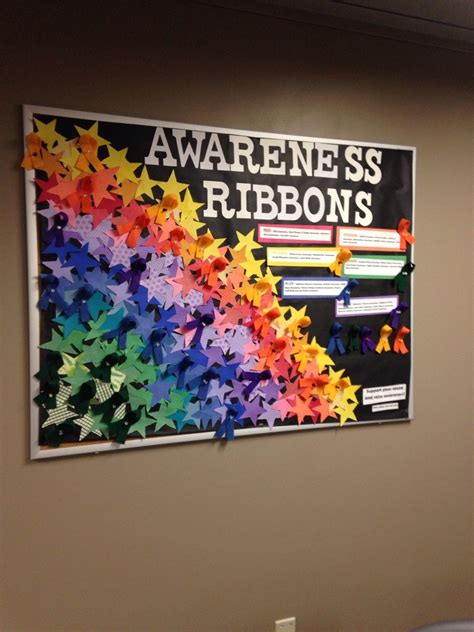 Groupe public Anza Bulletin Board .